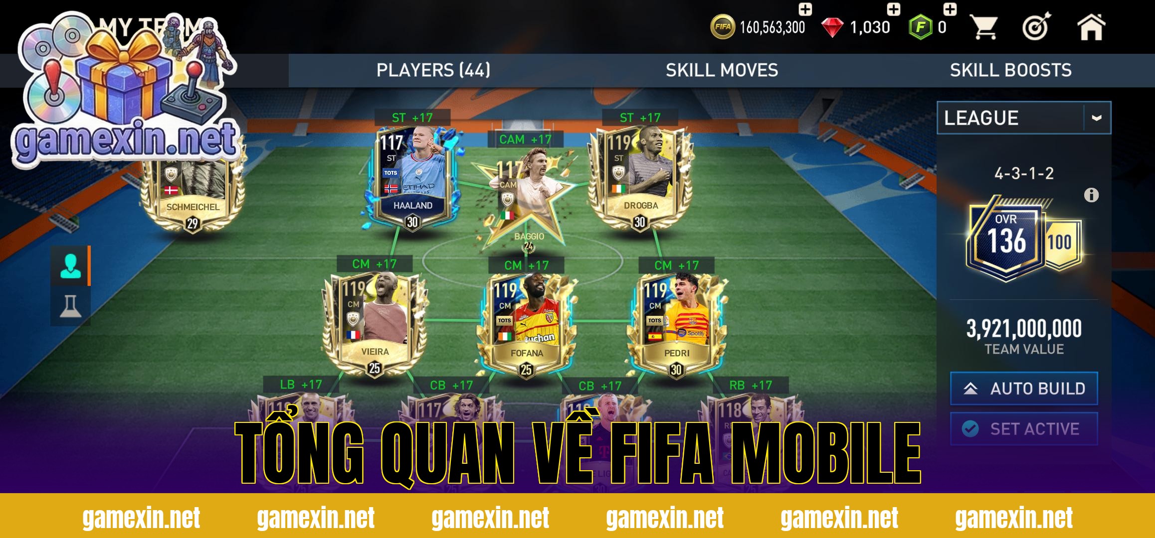 Tổng quan về Fifa mobile